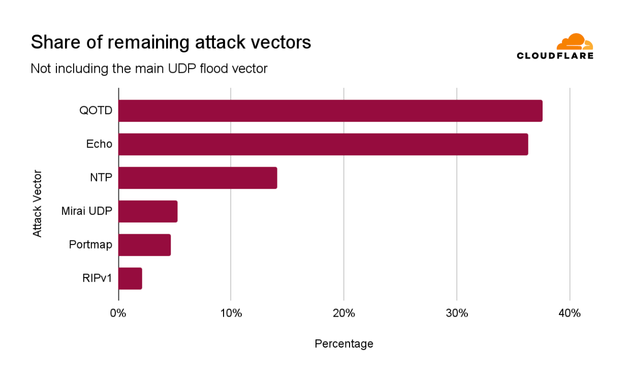 5.webp